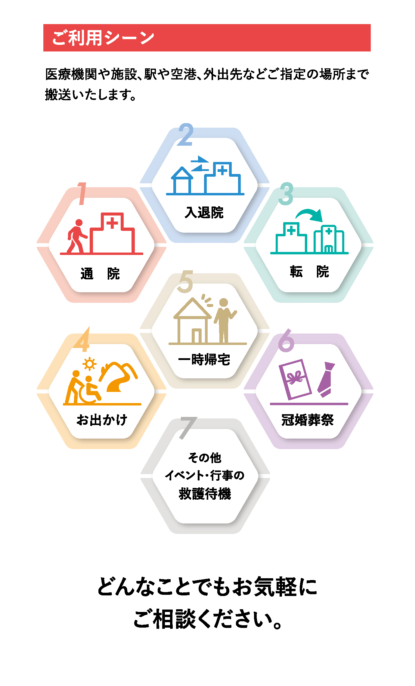 ご利用シーン