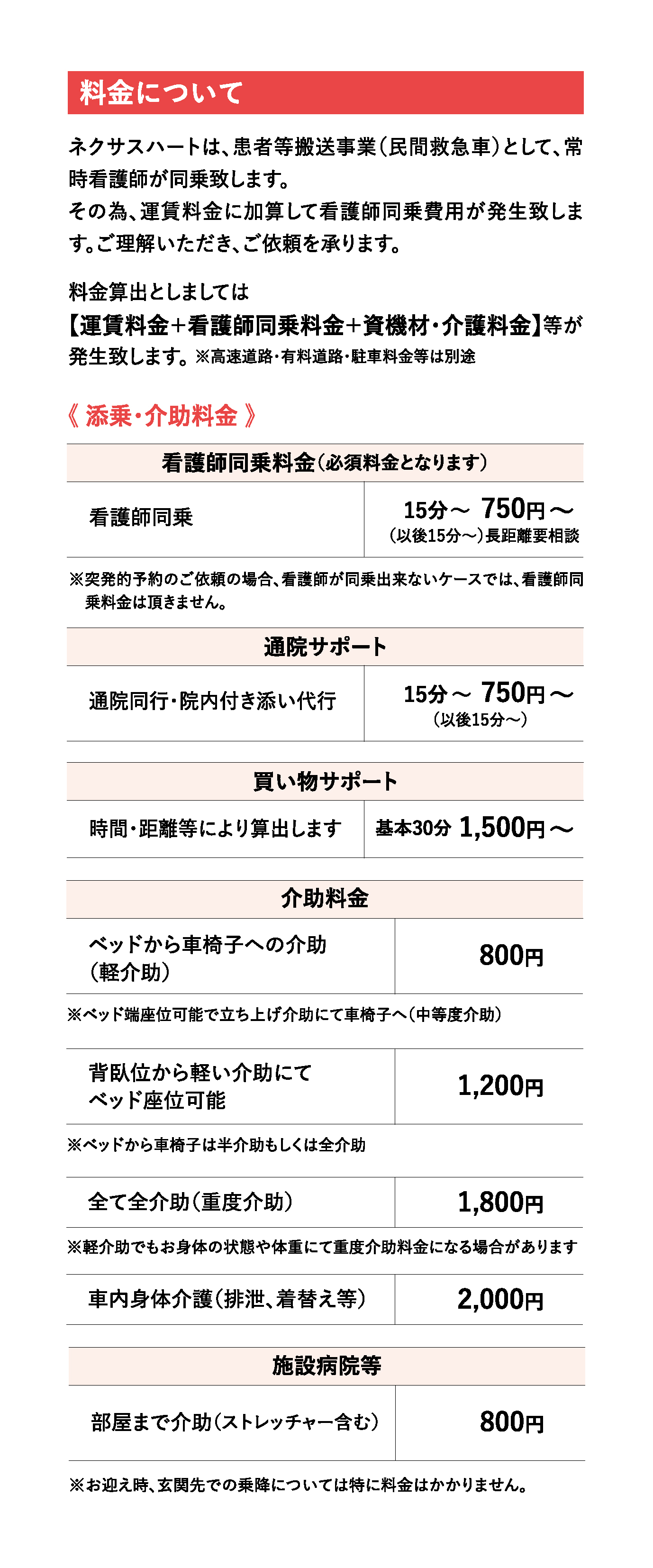料金について