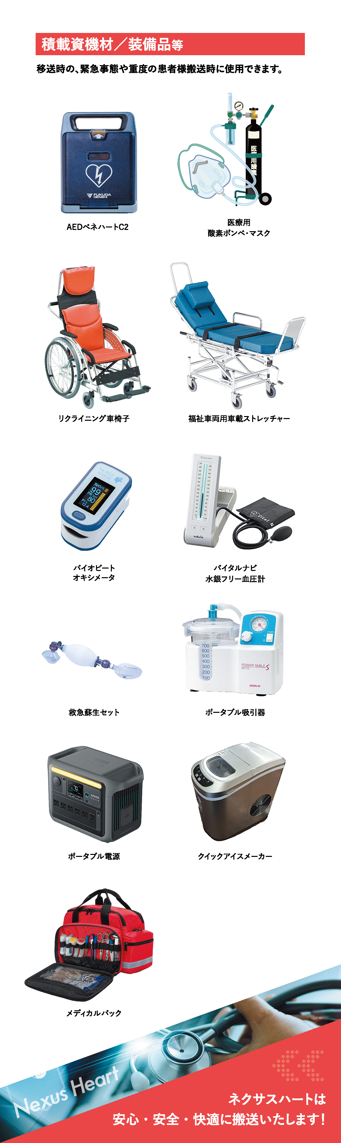 積載資機材/装備品等